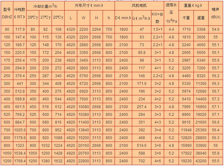 �M��ʽ��s����Ҫ����(sh��)��