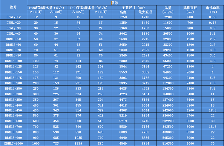 ��s���x�ͅ���(sh��)�D