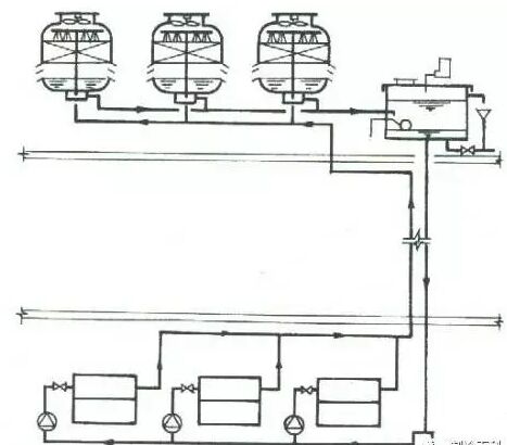 ���_��s����(li��n)ʹ�Õr